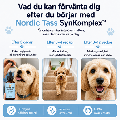 Nordic Tass Klara Ögondroppar™